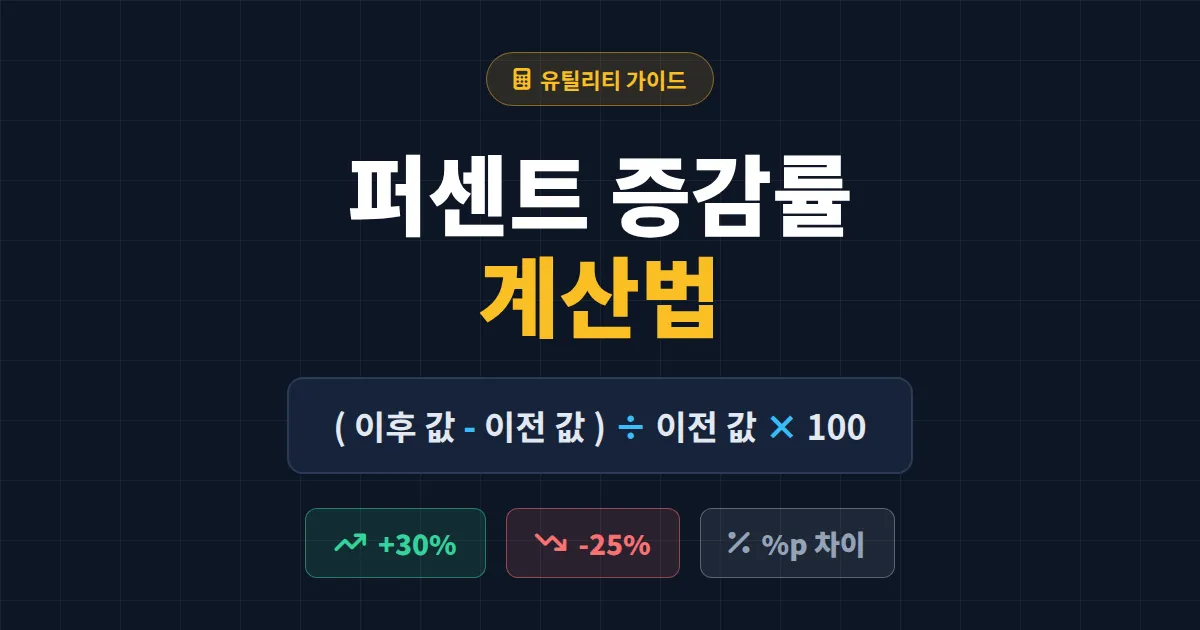 퍼센트 증감률 계산 공식과 실전 예시 총정리 - 엑셀 수식부터 %p 차이까지 한번에