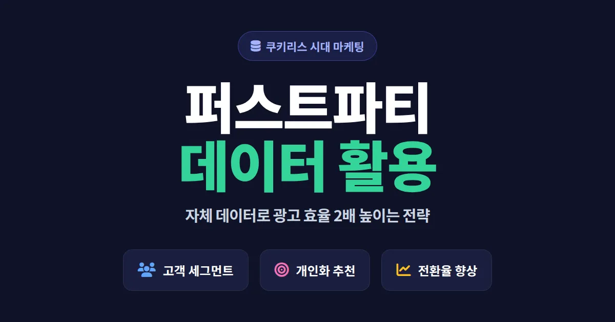 퍼스트파티 데이터 활용 완벽 가이드 2026 - 쿠키리스 시대 마케팅 생존 전략