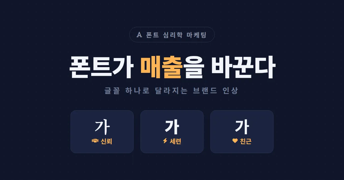 폰트 심리학 마케팅 완벽 가이드 - 글꼴 하나로 브랜드 신뢰도와 구매 전환율이 달라지는 이유