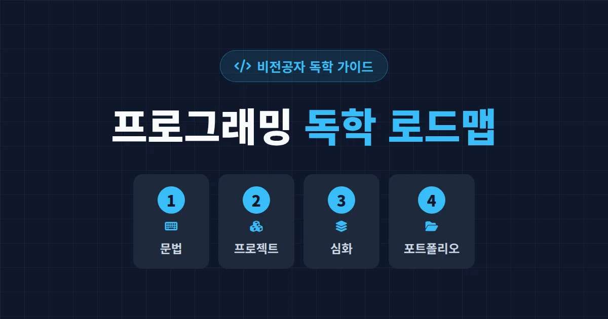 프로그래밍 독학 로드맵 완벽 정리 - 6개월 단계별 학습 순서와 추천 자료