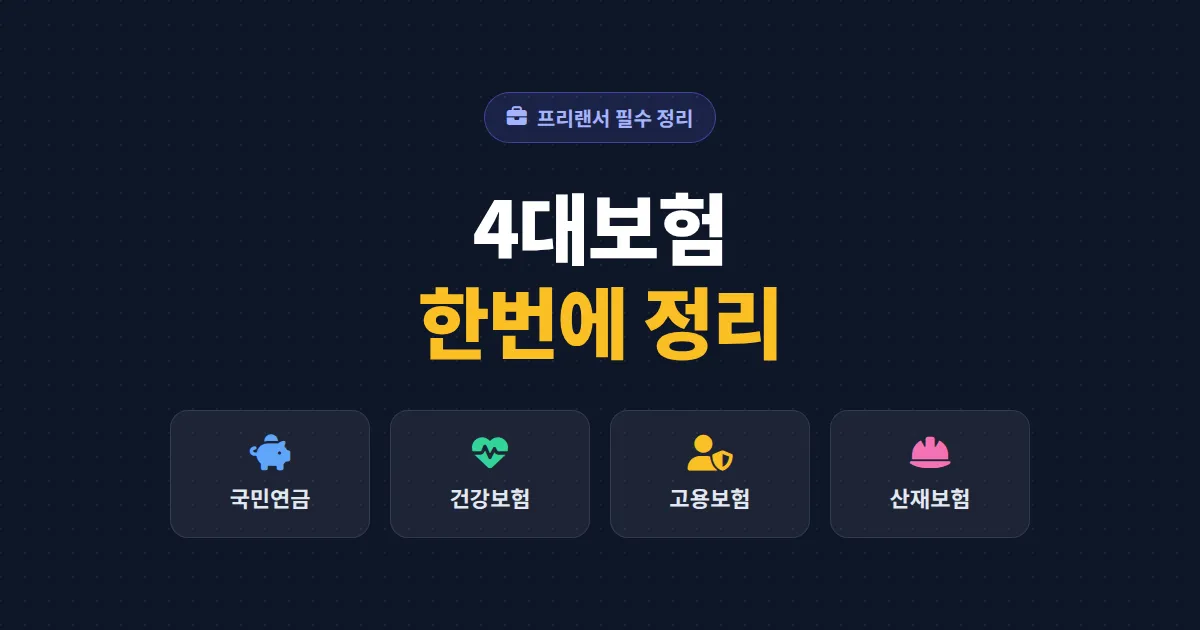 프리랜서 4대보험 정리 - 국민연금 건강보험 가입 의무와 보험료 계산법