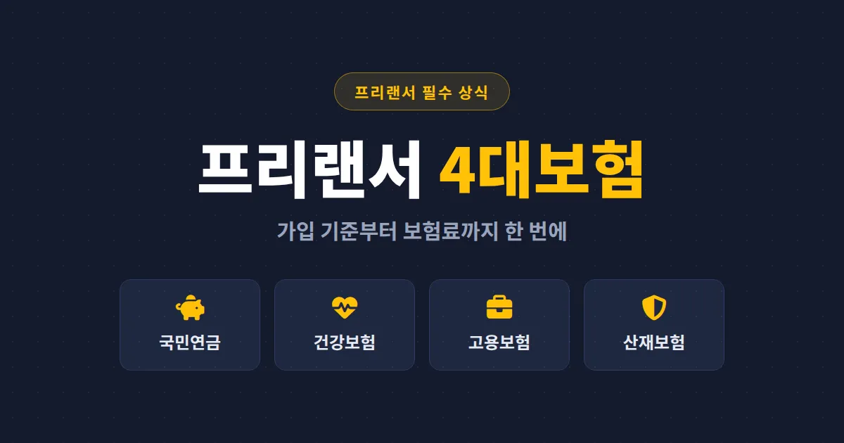 프리랜서 4대보험 정리 - 국민연금부터 산재보험까지 가입 기준과 보험료 한눈에 보기