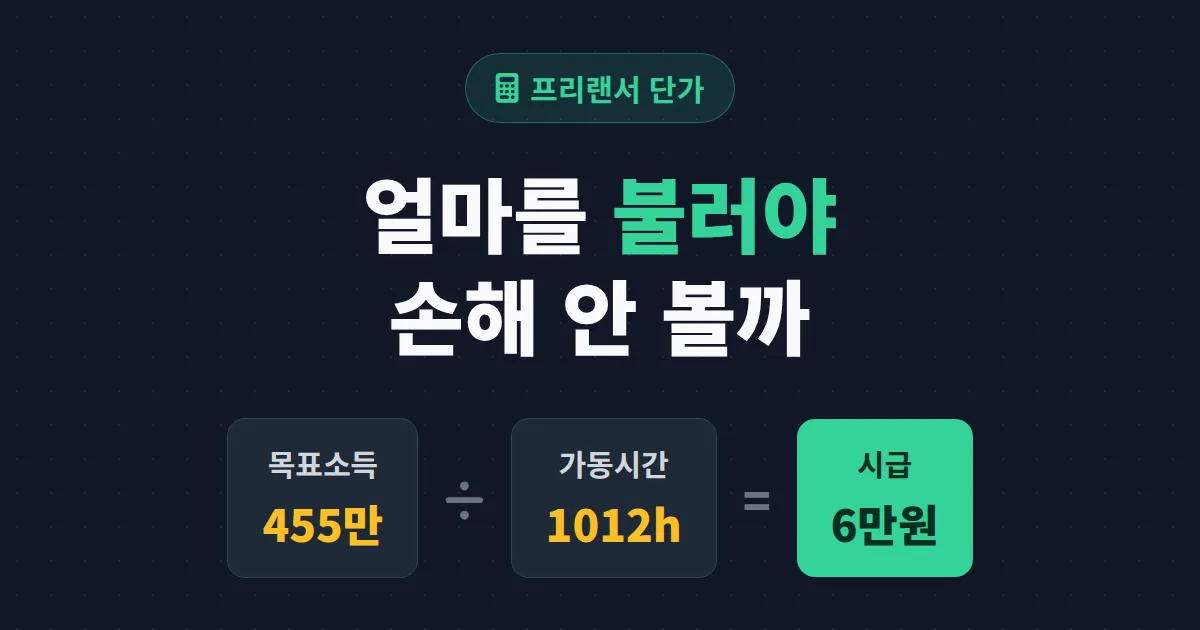 프리랜서 단가 책정 방법 - 손해 안 보는 시급과 프로젝트 견적 계산법