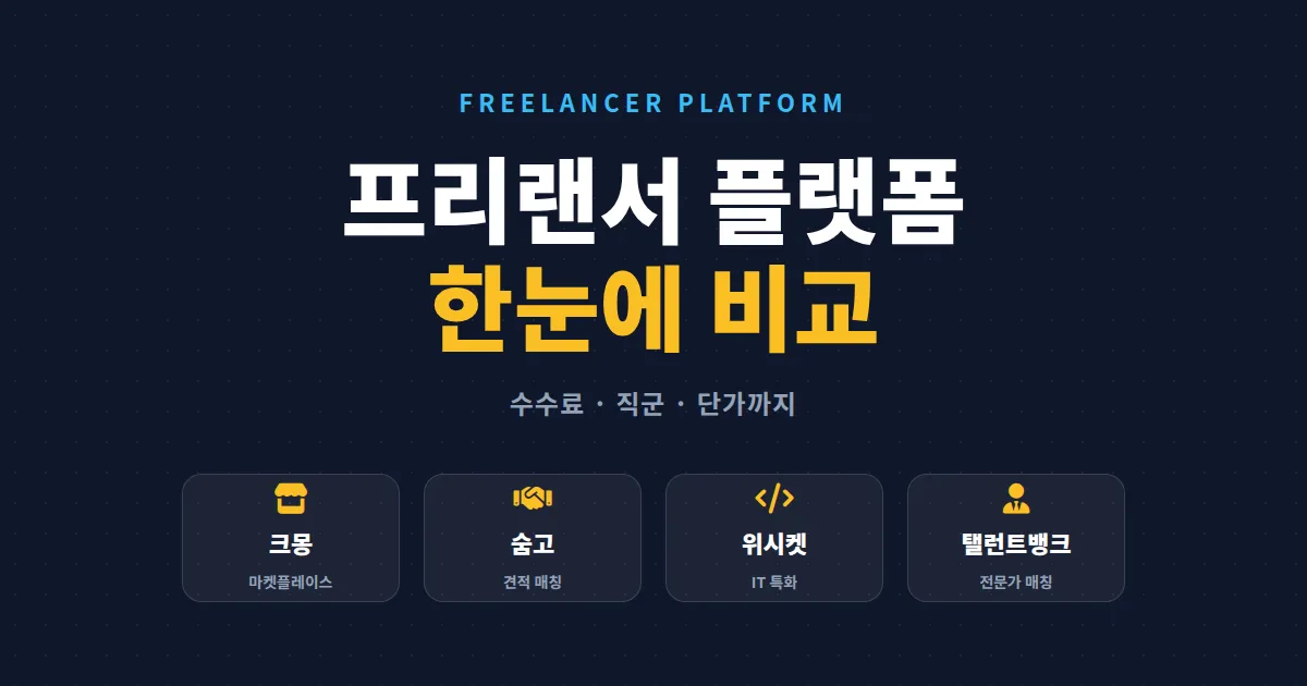 프리랜서 플랫폼 비교 2026 - 크몽 숨고 위시켓 수수료와 특징 한번에 정리
