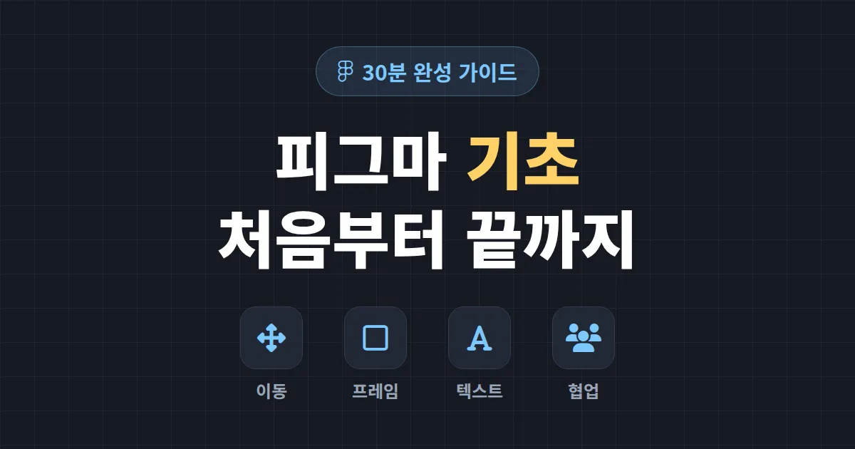 피그마 기초 사용법 완벽 정리 - 가입부터 첫 디자인까지 따라하기