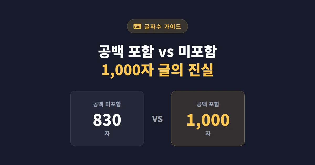 한글 글자수 공백 포함 차이 완벽 정리 - 자소서와 논문 글자수 기준 한번에
