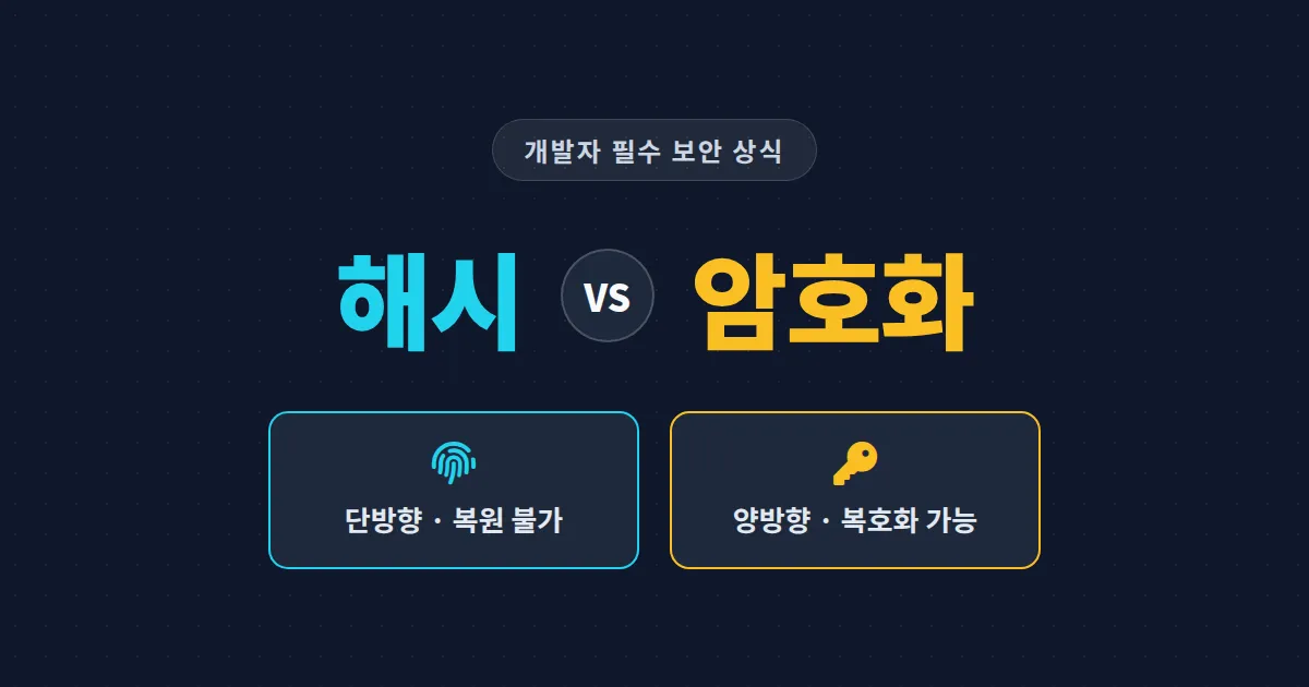 해시 vs 암호화 차이 완벽 정리 - 비밀번호는 왜 복호화할 수 없을까? 개발 필수 상식