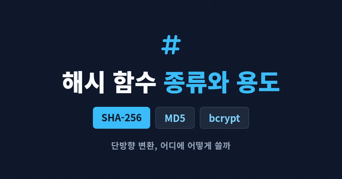 해시 함수 종류와 용도 정리 - MD5부터 SHA-256, bcrypt까지 한눈에