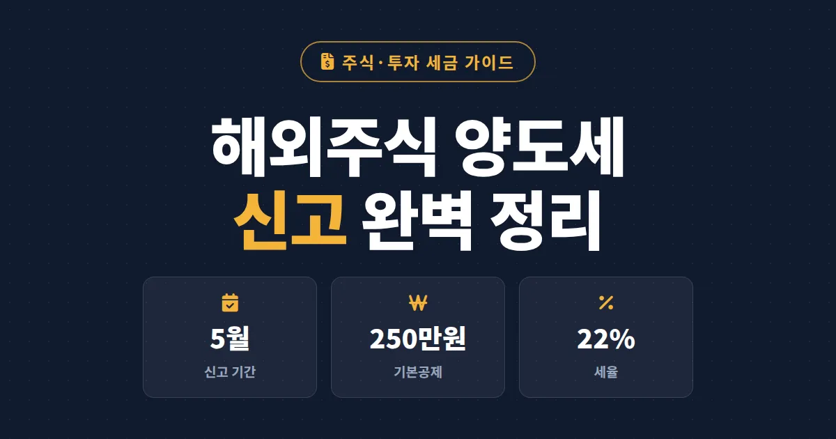 해외주식 양도세 신고 방법 총정리 - 5월 신고 기간, 250만원 공제부터 가산세까지