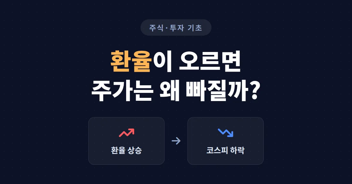 환율과 주가 관계 완벽 정리 - 원달러 환율이 오르면 내 주식은 왜 떨어질까